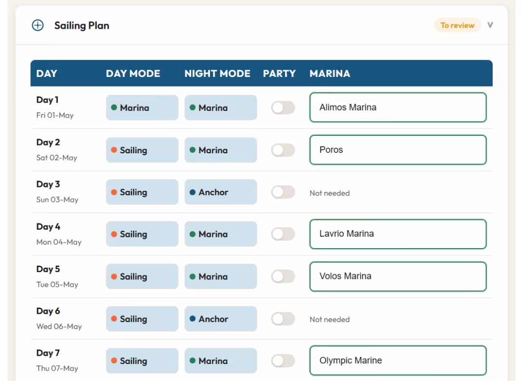 Sailing plan with day modes, night modes, party toggles, and marina stops