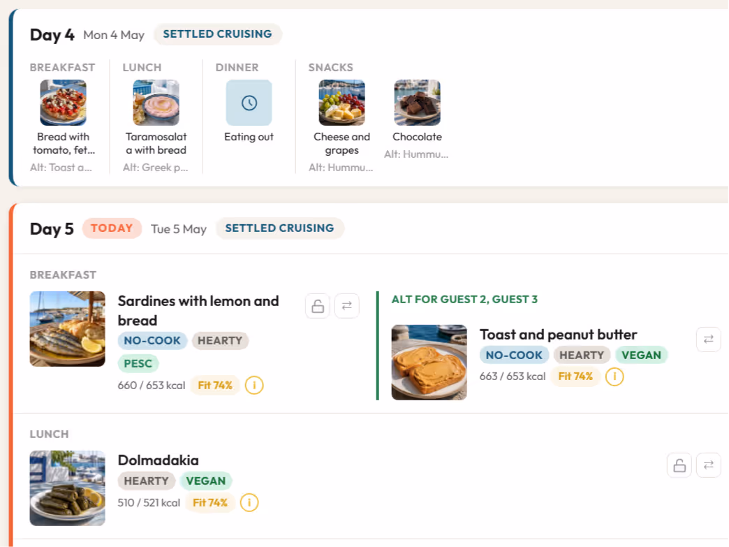 Victuo meal plan with daily meals and day-type context