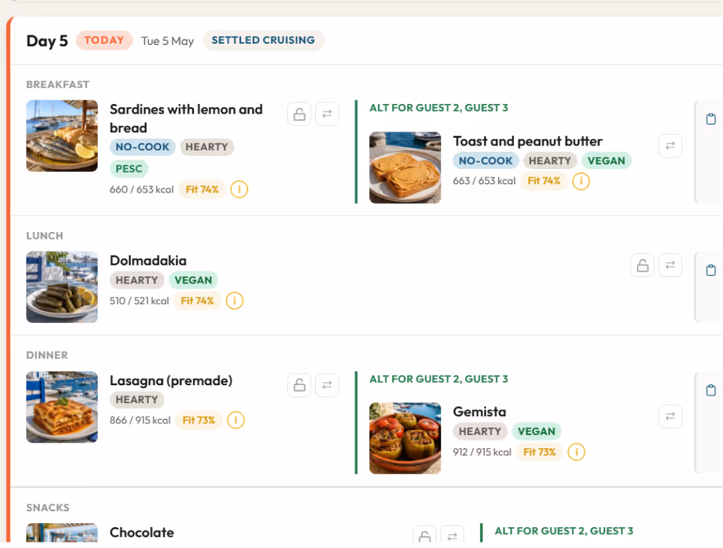 Meal plan adapted to the trip